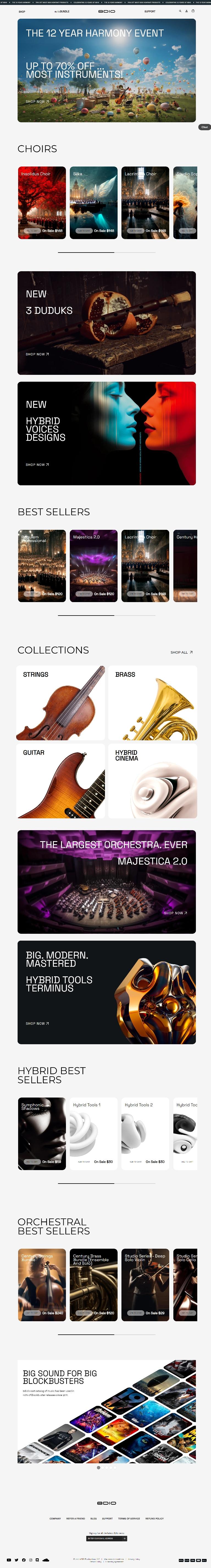 Shopify Theme Customization